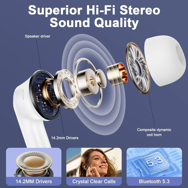 Alt view image 3 of 4 - Samsung Wireless Earbuds Bluetooth 5.3 Headphone for Samsung Galaxy A17 A18 White