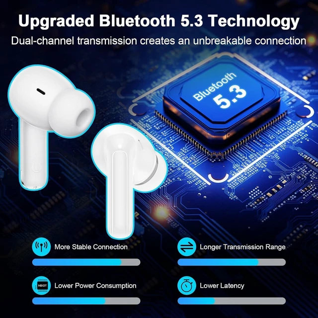 Alt view image 2 of 4 - Samsung Wireless Earbuds Bluetooth 5.3 Headphone for Samsung Galaxy A17 A18 White
