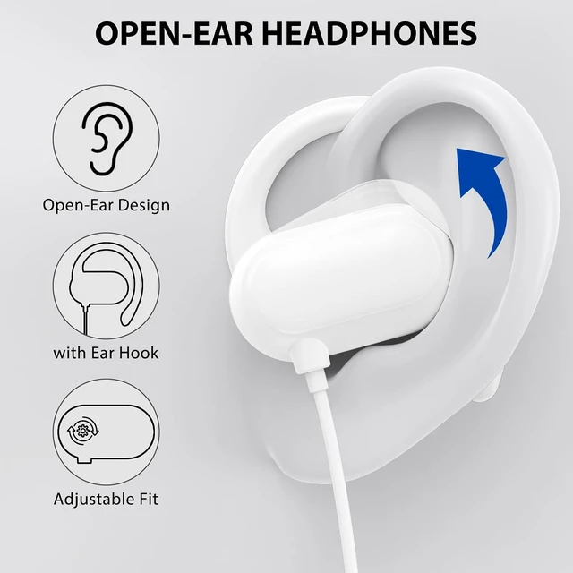 Alt view image 2 of 2 - Open Ear Earbuds Wired USB C for Samsung S26 Ultra S25 S24 S23 A17 | Type C Earphone with Mic Over Ear Wired Headphone with Hooks for iPhone 18 Pro Max Duo 17 Air 16 15 Plus/iPad/Pixel 11, Black White