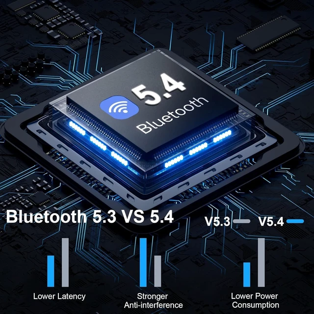 Alt view image 3 of 3 - Wireless Earbuds, Bluetooth 5.4 Headphones Bass Stereo, Ear Buds with Noise Cancelling Mic, LED Display in Ear Earphones Clear Calls, IP7 Waterproof Bluetooth Earbuds for Phones/Sports/Laptop, White