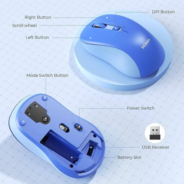 Alt view image 3 of 6 - Bluetooth Wireless Mouse, Dual Mode, Quiet 1600 DPI, Pink | Dual-mode Bluetooth and 2.4G USB mouse with quiet clicks, smooth tracking, ergonomic design, and 12-Months battery life Blue