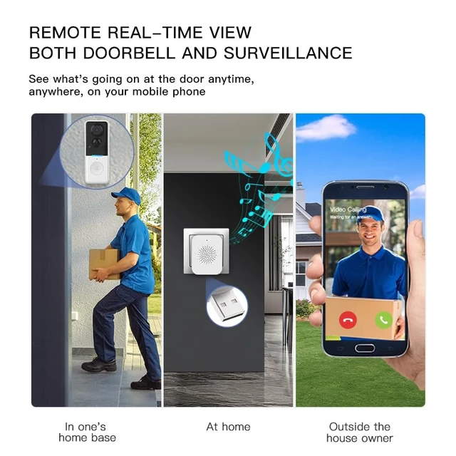 Alt view image 6 of 7 - Doorbell Camera Wireless No Subscription with Free Cloud Storage | Proactive Human Detection, Local Storage Support, Battery Powered, 720P Night Vision, Two-Way Audio, Tuya App