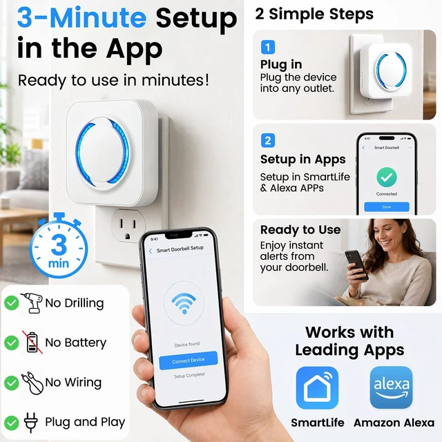Alt view image 4 of 7 - WiFi Doorbell Chime for Alexa, 4 Brands, 32 Tones, LED Flash | Ring, eufy, Arlo, Reolink Compatible, 999+ Unit Expansion, 5 Volumes, 3 Alert Modes, 3-Mins Setup