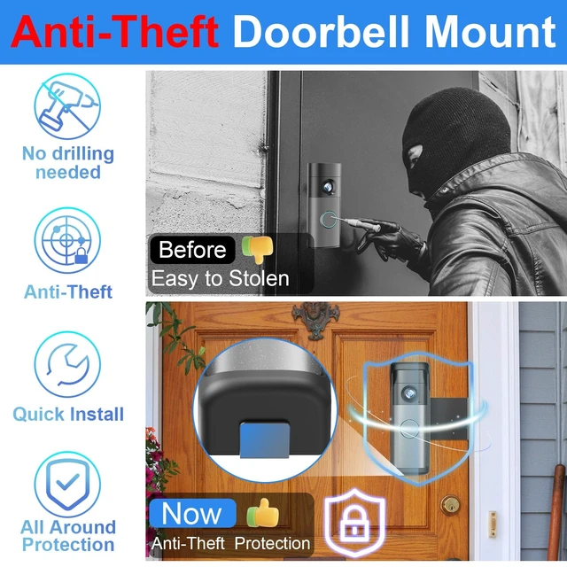 Alt view image 3 of 7 - Anti-Theft Doorbell Mount Compatible with R-ing Newest 2026 Battery Doorbell/Plus/Pro, No Drill Wireless Video Camera Doorbell Bracket with Rain Cover for Apartment Rental, Not for Security Door