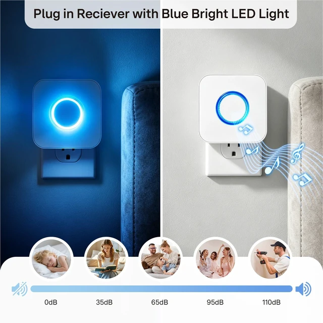 Alt view image 7 of 7 - 4 in 1 Smart WiFi Door Chime When Door Opens Entry Alarm for Security/Kids | 600FT, 32 Chimes, 5 Volumes & 3 LED Modes, 2.4 GHz Only, Plug-in,Alerts via Tuya/Smart Life, Expand to 32 Sensors