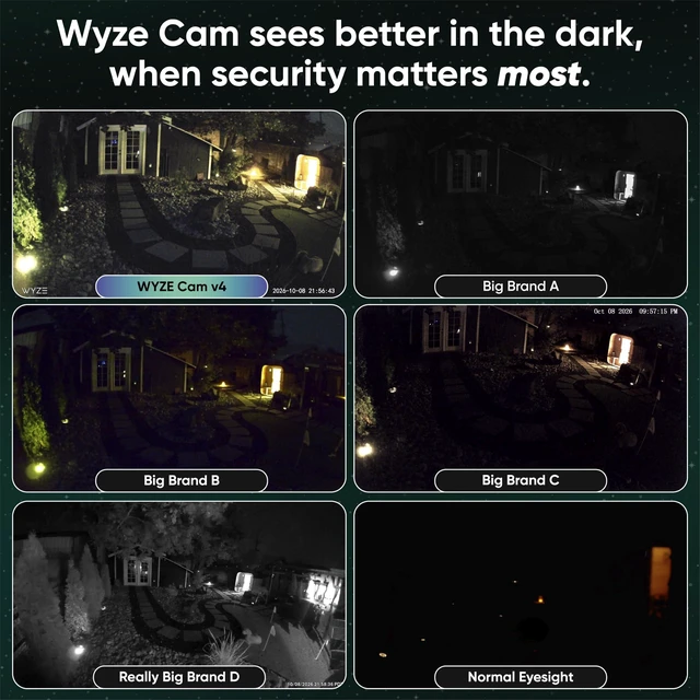 Alt view image 3 of 7 - Cam v4, 2.5K Indoor/Outdoor Security Camera, Color Night Vision, White | Easy App Setup, Enhanced Two-Way Audio and Motion Detection for Home Security, Baby Monitoring and Pet Camera