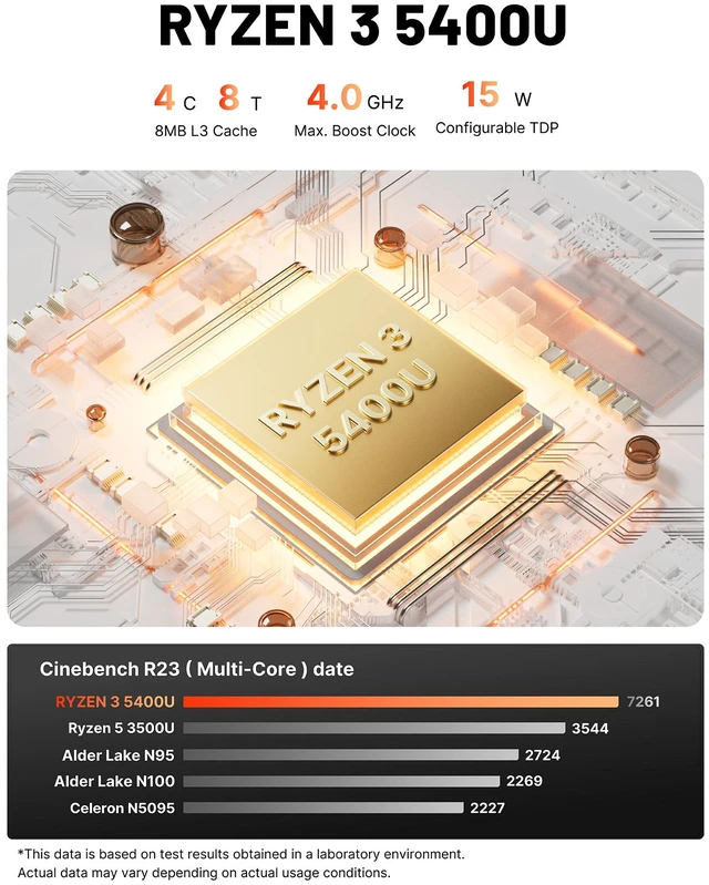 Alt view image 3 of 7 - ORIGIMAGIC N5 Mini PC, Ryzen 3 5400U up to 4.0GHz, 16GB DDR4 RAM 512GB NVMe SSD, Triple 4K Display, Dual 2.5GbE, WiFi 5, Bluetooth 5.0, Dual M.2 Storage Expansion, Small Desktop for Office Business