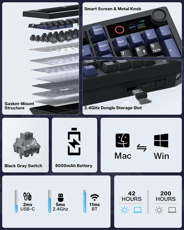 Alt view image 3 of 7 - L98 Wireless Mechanical Gaming Keyboard with Smart Display & Knob | Bluetooth/2.4GHz/USB-C Connectivity, Hot-Swappable Design, RGB Backlighting, Number Pad, Compatible with PC and Mac