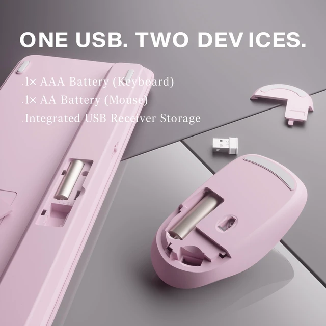 Alt view image 6 of 6 - Wireless Keyboard and Mouse Combo (Pink) | Retro Round Typewriter Keys, 2.4G Silent Connection, Ergonomic Aesthetic Desk Set for Home Office, Laptop, PC, Mac
