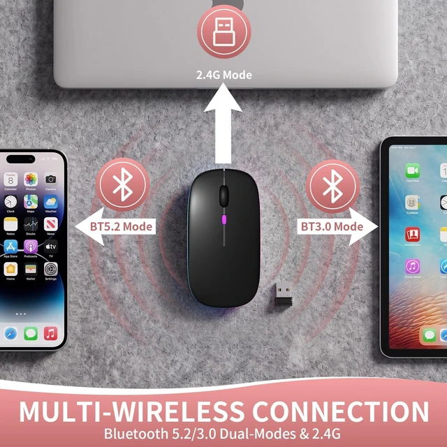 Alt view image 2 of 7 - Rechargeable Wireless Mouse with 7-Color LED, Black Dual Mode Bluetooth 5.2 + 2.4G USB Receiver, Slim Portable Cordless Mouse for Laptop, iPad, Mac, Chromebook