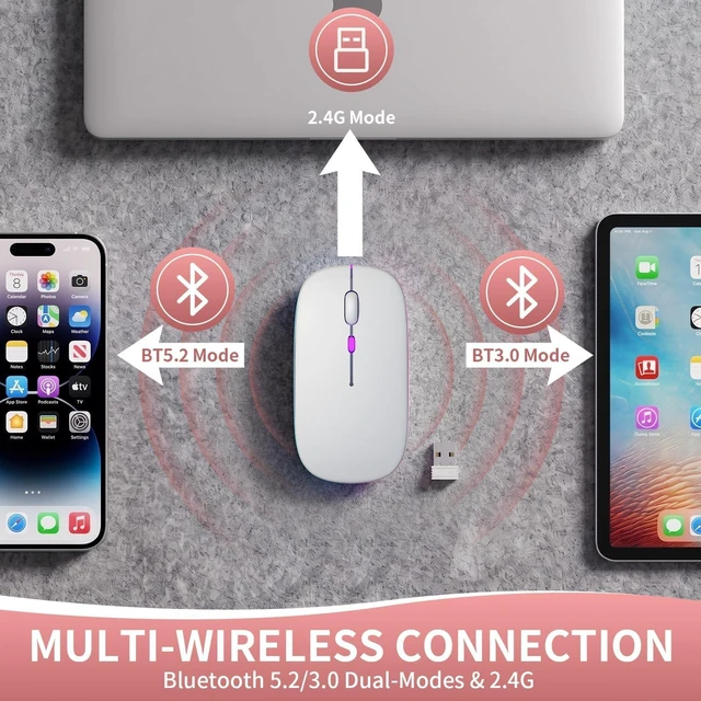 Alt view image 3 of 7 - Rechargeable Wireless Mouse with 7-Color LED, White Dual Mode Bluetooth 5.2 + 2.4G USB Receiver, Slim Portable Cordless Mouse for Laptop, iPad, Mac, Chromebook
