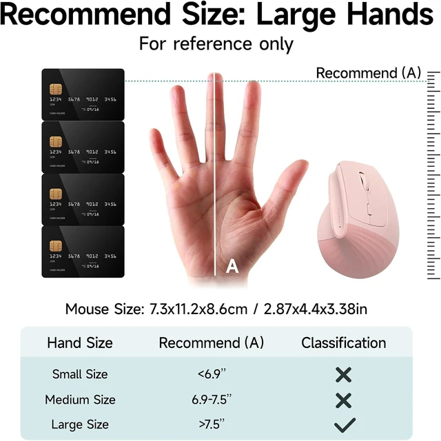 Alt view image 4 of 7 - SANWA Wireless Ergonomic Mouse for Large Hands with Wrist Rest, Pink 3 Device Switch, Silent Click, 46° Vertical Mouse, 1000-4000 DPI, 2 Bluetooth 5.4+2.4G, Compatible Win/Mac/Laptop/PC
