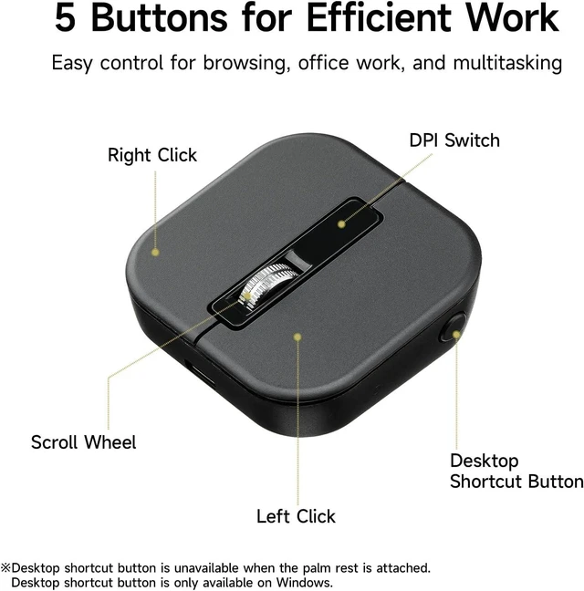 Alt view image 5 of 7 - SANWA Wireless + 2 Bluetooth Mini Mouse with Magnetic Palm Rest, 2 in 1 Portable Pocket Mouse for Laptop, 800/1200/1600 DPI, Rechargeable, Small Travel Mice for Win, Mac, Home, Office, Mobile Work