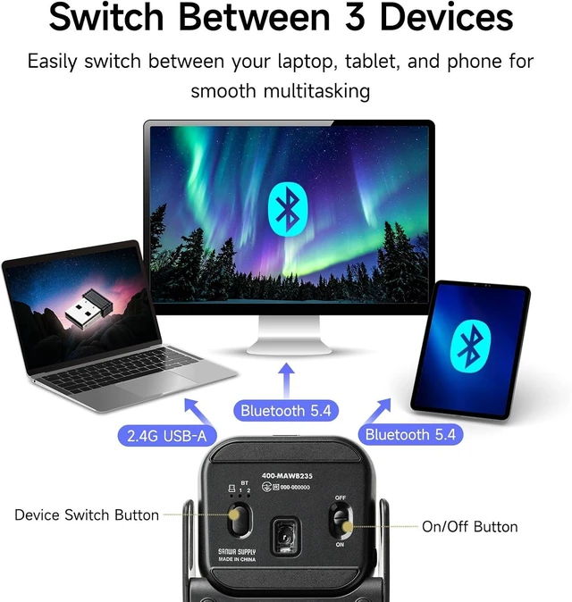 Alt view image 4 of 7 - SANWA Wireless + 2 Bluetooth Mini Mouse with Magnetic Palm Rest, 2 in 1 Portable Pocket Mouse for Laptop, 800/1200/1600 DPI, Rechargeable, Small Travel Mice for Win, Mac, Home, Office, Mobile Work