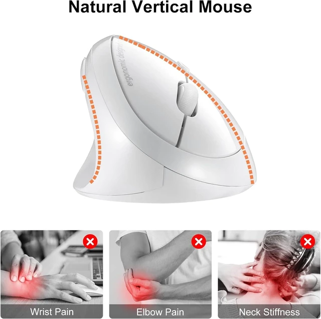 Alt view image 2 of 7 - SANWA 2.4G Wireless Left Handed Mouse, Lefty Ergonomic Mouse for S & M Hand Ergo Vertical Mouse for Leftie, Comfort Grip, 800/1200/1600 DPI, Plug & Play USB Receiver, Compatible Win, Mac, PC, White