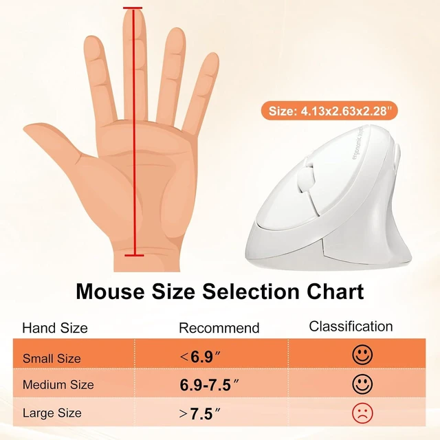 Alt view image 4 of 7 - SANWA 2.4G Wireless Ergonomic Mouse, Vertical Mice for Small-Medium Hands Cordless Ergo Mouse, 800/1200/1600 DPI, Reduce Wrist Strain, 5 Buttons, Compatible with Win, Mac, Laptop, PC, Chrome, Black