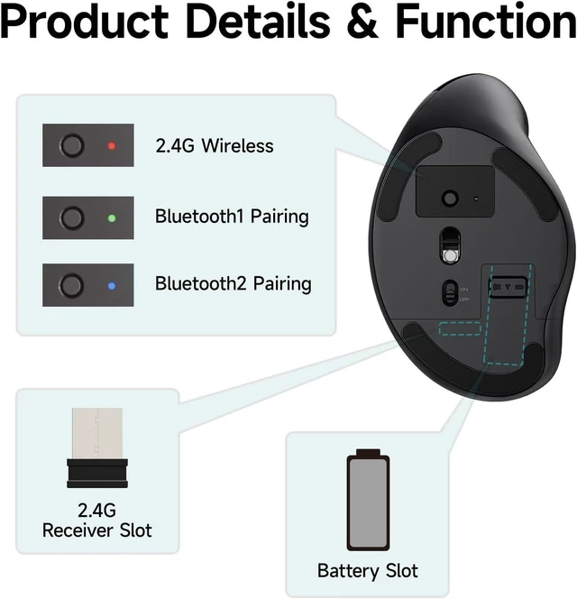 Alt view image 4 of 7 - SANWA Vertical Ergonomic Mouse, 3-Device Wireless Ergo Mice, Silent Click 57°Natural Comfort, 2 Bluetooth 5.0 + 2.4G USB Receiver, for Medium-Large Hands, Programmable with Software, 800-1600 DPI