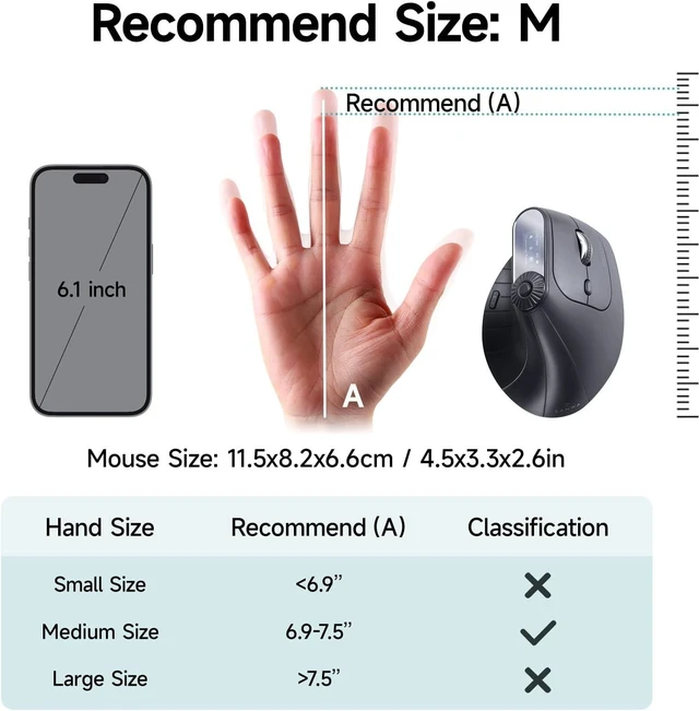 Alt view image 6 of 7 - SANWA 2-DP Ergo Mouse with LED Screen + Wireless Trackball Mouse Set, Vertical Mouse Knob Control, Programmable Buttons, Silent Ergonomic Roller Ball Mice, Compatible with Mac, Windows, Laptop, Androi