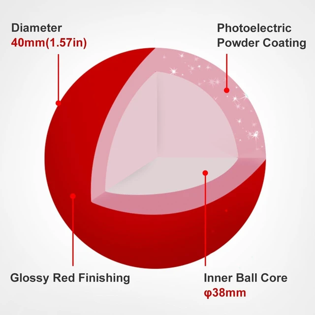 Alt view image 2 of 7 - SANWA 2PCS 40mm/1.57in Trackball Replacement Ball for GMAWTB40, GMABTTB41, GMATB39, Kensington Orbit Fusion, and Other Compatible Trackball Mice, Glossy Red + Purple