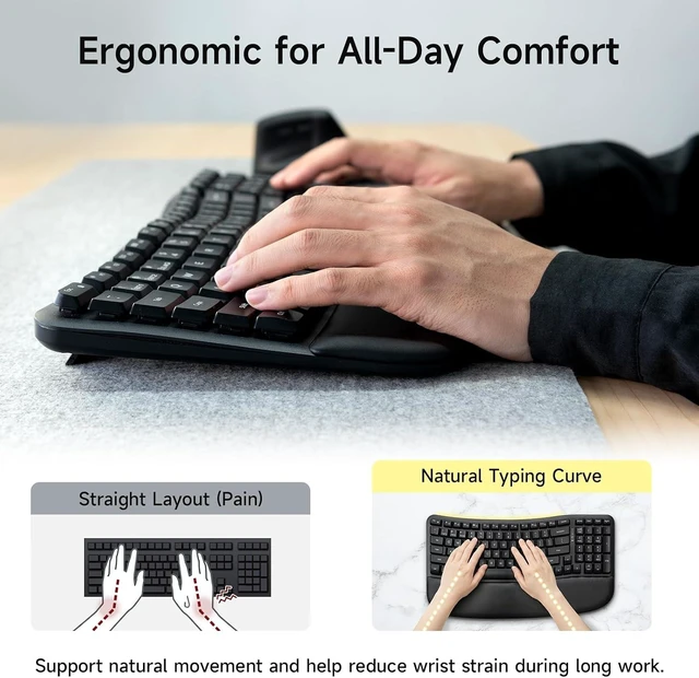 Alt view image 3 of 7 - SANWA Wired Ergonomic Keyboard + 2.4G Wireless Vertical Mouse Combo, Black
Curved Wave Keyboard with Cushioned Wrist Rest, USB-A & C Port, Vertical Mouse for Small & Medium Hand, for Win Mac PC Laptop