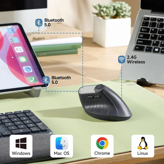 Alt view image 3 of 7 - SANWA Ergonomic Mouse with LED Screen + Bluetooth Numeric Keypad, Vertical Mice Knob Control, 5 Programmable Buttons, Wireless Ten Key Number Pad, Compatible with Mac, Windows, Android, iOS, PC