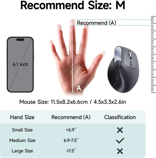 Alt view image 6 of 7 - SANWA Ergonomic Mouse with LED Screen + Bluetooth Numeric Keypad, Vertical Mice Knob Control, 5 Programmable Buttons, Wireless Ten Key Number Pad, Compatible with Mac, Windows, Android, iOS, PC
