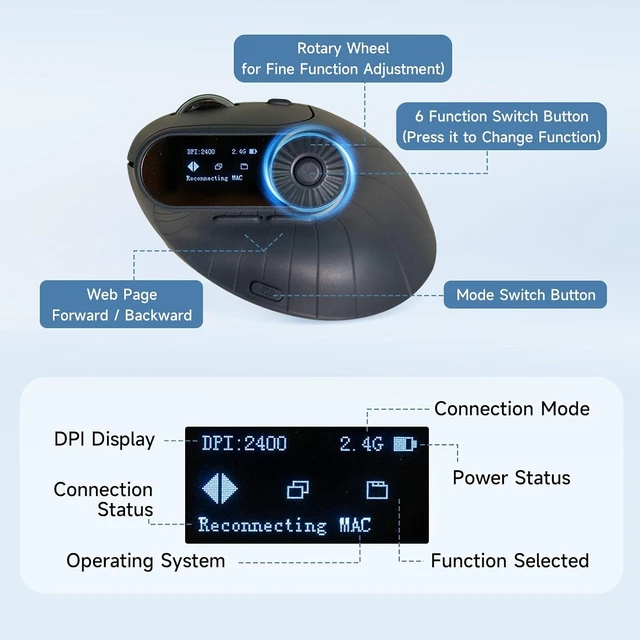 Alt view image 4 of 7 - SANWA Ergonomic Mouse with LED Screen + Bluetooth Numeric Keypad, Vertical Mice Knob Control, 5 Programmable Buttons, Wireless Ten Key Number Pad, Compatible with Mac, Windows, Android, iOS, PC