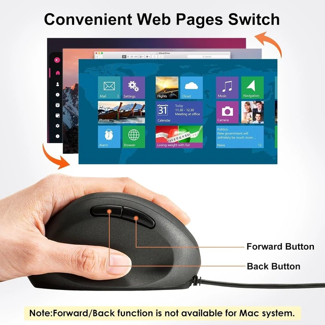 Alt view image 6 of 7 - SANWA 16L Wired Left-Hand Ergo Mouse + 17WL Wireless Left-Hand Ergo Mouse, Optical Vertical Mice for Small Medium Hands, Reduce Wrist Strain, Compatible with Laptop, Desktop, Windows, Mac