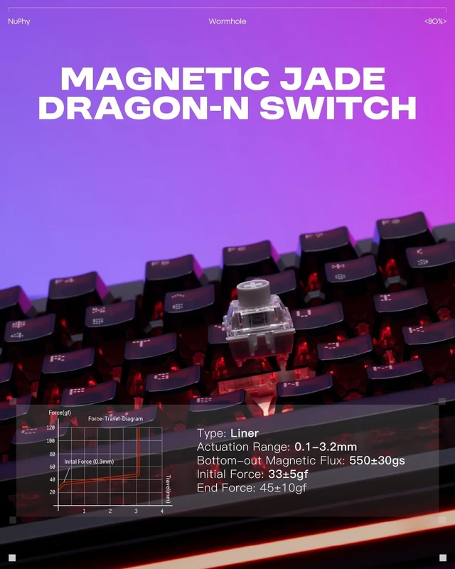 Alt view image 7 of 7 - nuphy WH80 Hot-Swap Rapid Trigger Wireless Magnetic Keyboard with knob Custom RGB Backlit Gaming Keyboard, 80% Layout, Tri-mode Hall Effect, 83 Keys, Support BT/2.4GHz/USB-C, Quick Mode Toggle