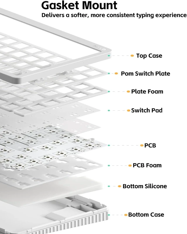 Alt view image 4 of 6 - NuPhy Halo V2 IO Wireless Mechanical Keyboard with PBT Keycaps,Hot Swappable Custom Gaming Keyboard,Aluminum Alloy Frame,RGB Backlit,Gasket Structure,BT5.0/USB-C/2.4GHz Low Latency Office Keyboards