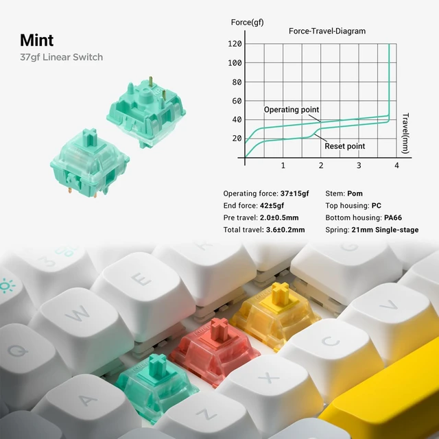 Alt view image 4 of 7 - nuphy Halo65 V2 Wireless Mechanical Keyboard with PBT Keycaps, 65% Hot Swappable Custom Gaming Keyboard Compatible with QMK/VIA, RGB Backlit,Gasket Structure,BT5.0/USB-C/2.4GHz,Black-Mint Switches