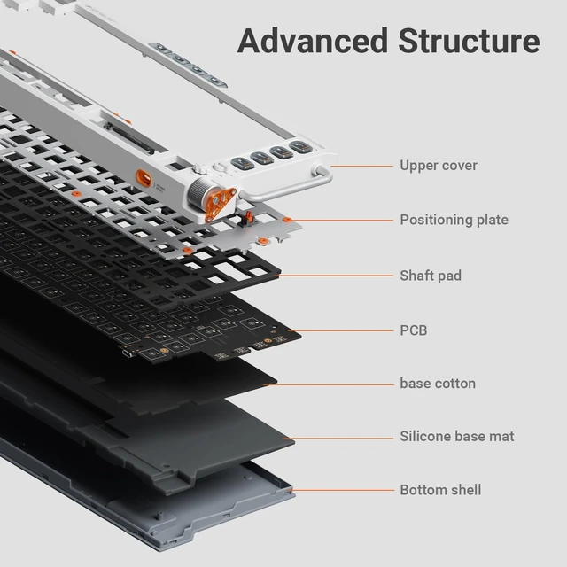 Alt view image 6 of 6 - nuphy Field75 HE V2 75% Layout 83 Keys Gaming Keyboard with knobs