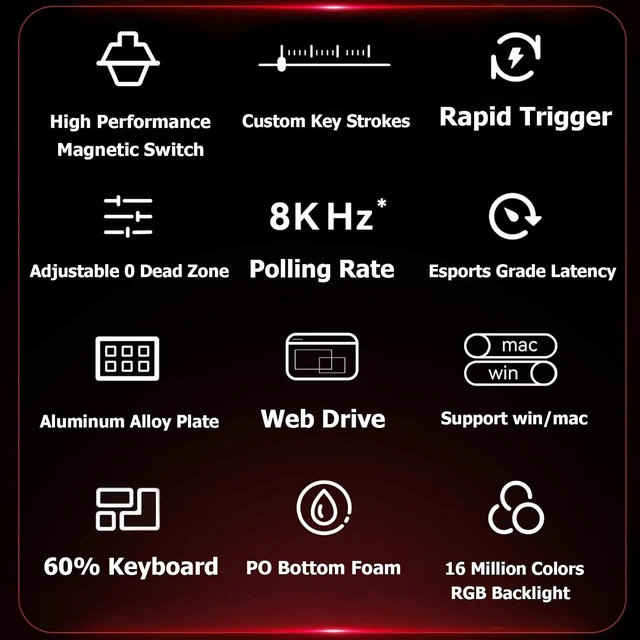 Alt view image 2 of 7 - Hyekit x FGG MADLIONS MAD 60 HE RGB 60% Wired Magnetic Switch Mechanical Gaming Keyboard with Adjustable Actuation, 8000 Hz Polling Rate, Rapid Trigger Mode, Hall Effect Switches, for PC/Mac, Black