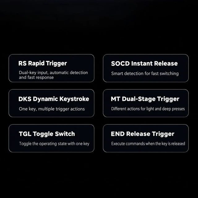 Alt view image 7 of 7 - MADLIONS MAD60 V2 60% Magnetic Switch Gaming Keyboard, Sand Black
Hall Effect Hot-Swappable Keyboard, Rapid Trigger, 8000Hz Polling, Adjustable Actuation, RGB and Web Driver for PC/Mac