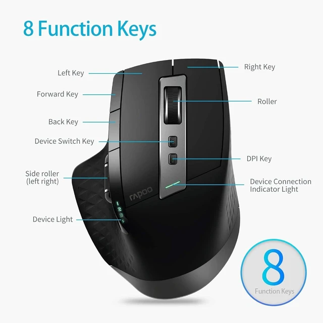 Alt view image 2 of 7 - RAPOO Wireless Keyboard and Laser Mouse Combo,Multi Device (Bluetooth 4.0+3.0+2.4G) Keyboard and Mouse Set,Ultra-Slim Computer Keyboard Compact Design for Windows/Android/Mac OS