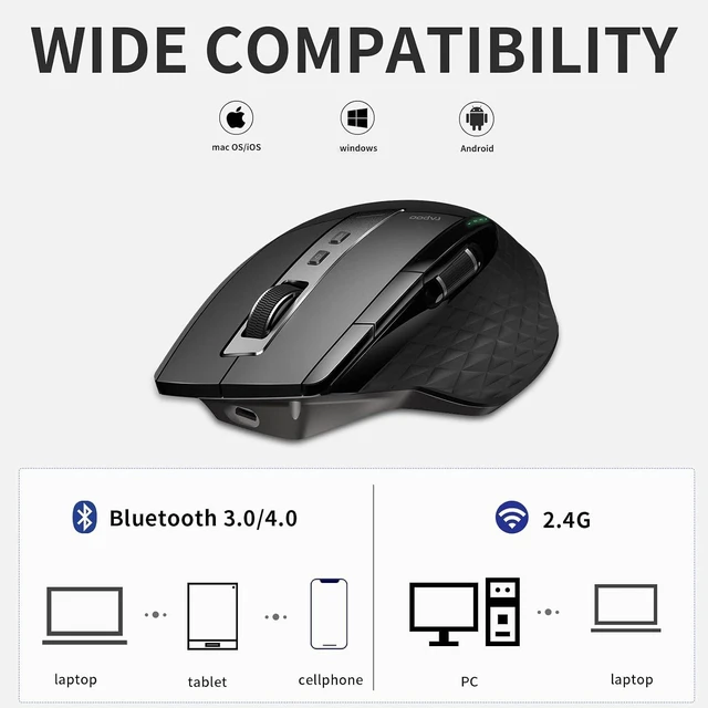 Alt view image 6 of 7 - RAPOO Wireless Keyboard and Laser Mouse Combo,Multi Device (Bluetooth 4.0+3.0+2.4G) Keyboard and Mouse Set,Ultra-Slim Computer Keyboard Compact Design for Windows/Android/Mac OS