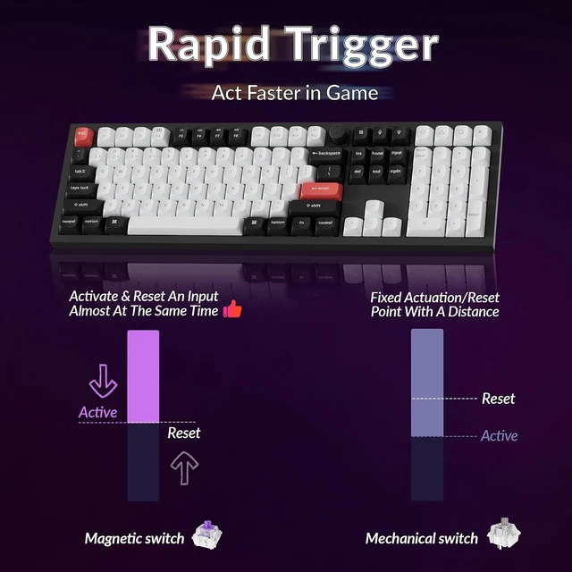 Alt view image 4 of 7 - Keychron Q6 HE Wireless Custom Magnetic Keyboard 100% Full-Size Layout
2.4 GHz/Bluetooth/Wired, QMK Launcher, Hot-Swappable Gateron Double-Rail Magnetic Switches for Mac Windows Linux - Aluminum