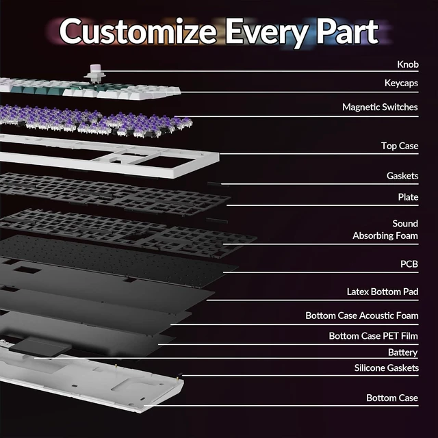 Alt view image 6 of 7 - Keychron Q6 HE Wireless Custom Magnetic Keyboard Full-Size Layout 2.4 GHz/Bluetooth/Wired, QMK Launcher, Hot-Swappable Gateron Double-Rail Magnetic Switches for Mac Windows Linux - Aluminum