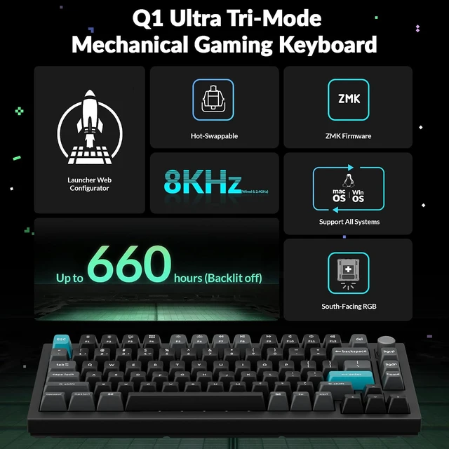 Alt view image 2 of 7 - Keychron Q1 Ultra 8K 75% Wireless Custom Mechanical Keyboard Fully Assembled Aluminum, Hot-Swappable, 2.4 GHz/Bluetooth 5.3/Wired, ZMK, RGB, Knob, 660-Hour Battery, Red Switch, Black
