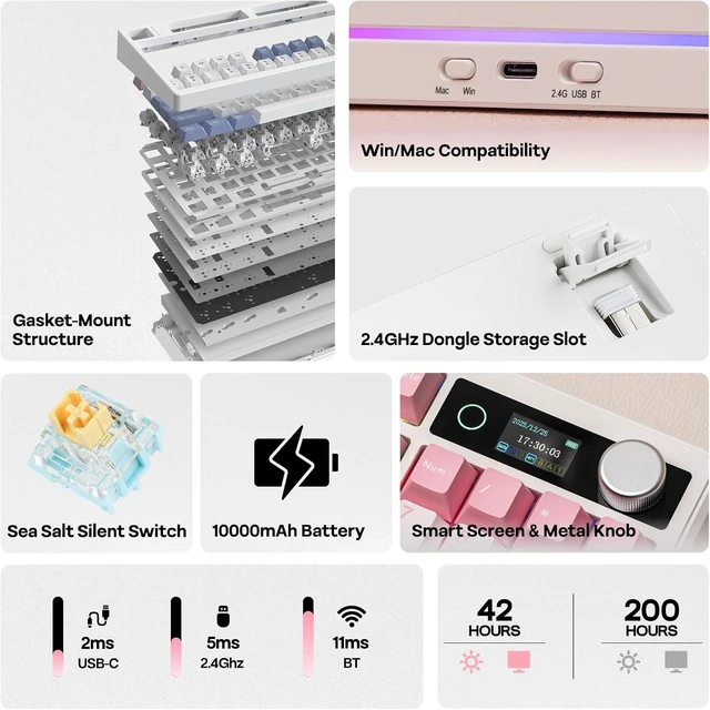 Alt view image 2 of 7 - EPOMAKER TH99 PRO 96% Mechanical Keyboard with Screen & Knob, 10000mAh 2.4Ghz/BT, Hot Swap, Custom Driver, RGB Backlit, PBT Keycap, Wireless Gaming Keyboard for PC/Mac (Pink, Sea Salt Silent)