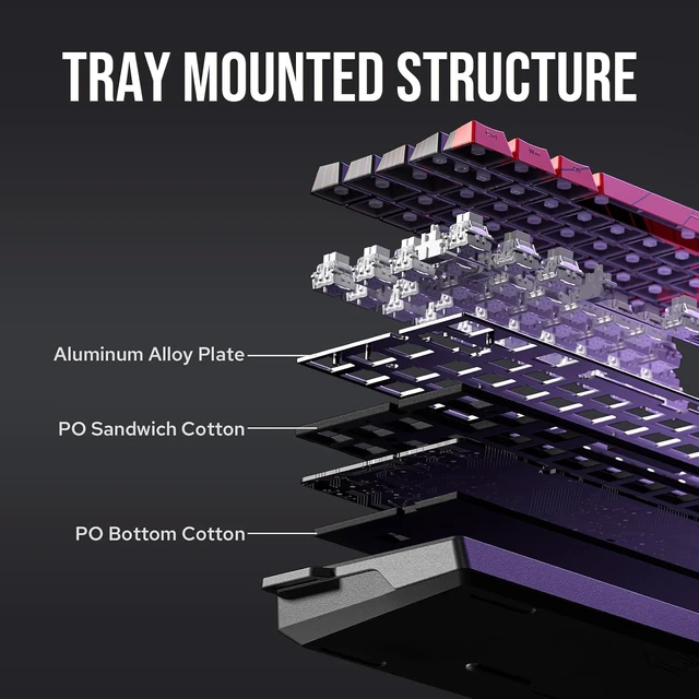 Alt view image 6 of 7 - EPOMAKER Aula WIN60 HE 60% Wired Magnetic Keyboard w/Adjustable Actuation
8000 Hz Polling Rate, Hall Effect Switches, Hot-Swap, for FPS Games (Black)
