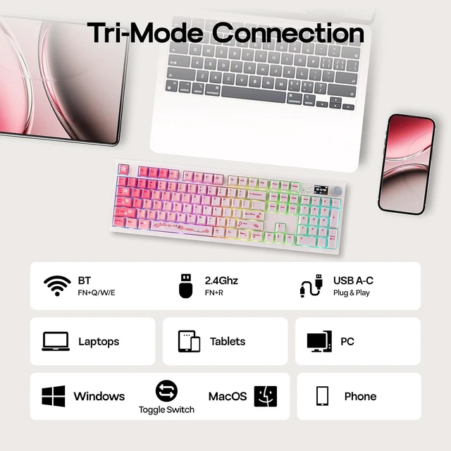 Alt view image 5 of 7 - EPOMAKER QK108 Full Size Mechanical Keyboard with Screen & Knob, 8000mAh Creamy&Thocky, Gasket, RGB Backlit, Mac Keycap, Wireless Gaming Keyboard for Mac/Win (Pink, Sea Salt Silent)