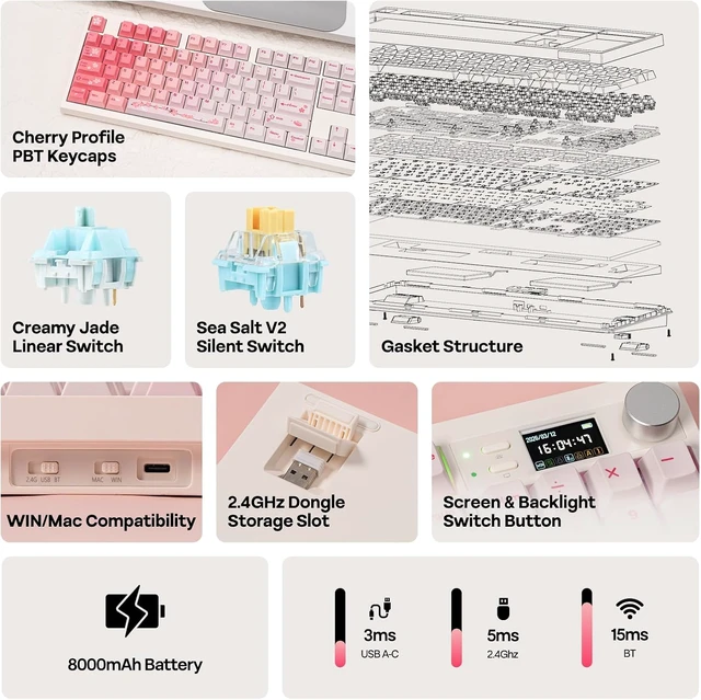 Alt view image 2 of 7 - EPOMAKER QK108 Full Size Mechanical Keyboard with Screen & Knob, 8000mAh Creamy&Thocky, Gasket, RGB Backlit, Mac Keycap, Wireless Gaming Keyboard for Mac/Win (Pink, Sea Salt Silent)