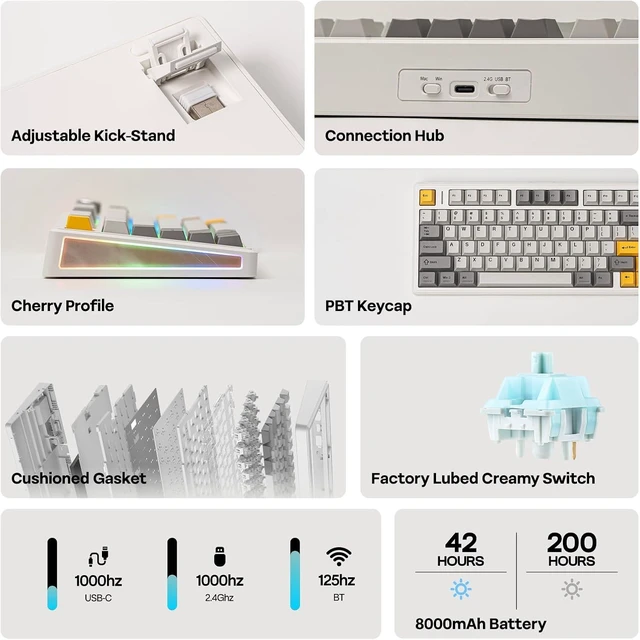 Alt view image 2 of 7 - EPOMAKER TH80 V2 75% Wireless Mechanical Keyboard with Metal Knob, 8000mAh
2.4Ghz/BT/USB-C, RGB, Hot Swap, Custom Driver, PBT Keycap, Wireless Gaming Keyboard for PC/Mac (White, Creamy Jade)