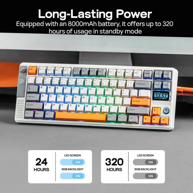 Alt view image 4 of 7 - EPOMAKER RT85 Wireless Mechanical Keyboard with Joystick & DIY Screen 8000mAh, BT/USB/2.4Ghz, Gasket, 5-Layer Paddings, Hot-Swap, PBT Keycap, 75% Gaming Keyboard (Retro White, Creamy Jade)