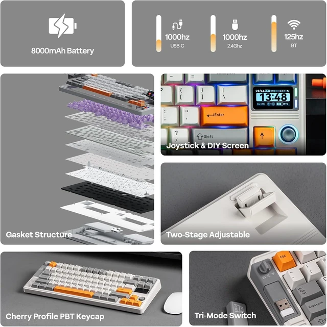 Alt view image 3 of 7 - EPOMAKER RT85 Wireless Mechanical Keyboard with Joystick & DIY Screen 8000mAh, BT/USB/2.4Ghz, Gasket, 5-Layer Paddings, Hot-Swap, PBT Keycap, 75% Gaming Keyboard (Retro White, Creamy Jade)