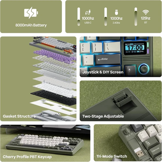 Alt view image 2 of 7 - EPOMAKER RT85 Wireless Mechanical Keyboard with Joystick & DIY Screen 8000mAh, BT/USB/2.4Ghz, Gasket, 5-Layer Paddings, Hot-Swap, PBT Keycap, 75% Gaming Keyboard (Army Green, Crystal Switch)