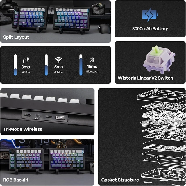 Alt view image 3 of 7 - EPOMAKER Split70 Wireless Ergonomic Keyboard with QMK/VIA and Knob, Mechanical Gaming Keyboard with RGB, Hot-Swap, Creamy Linear Switch, PBT Keycap, Gasket, Mac Modifier, 70% Split Layout (Black)