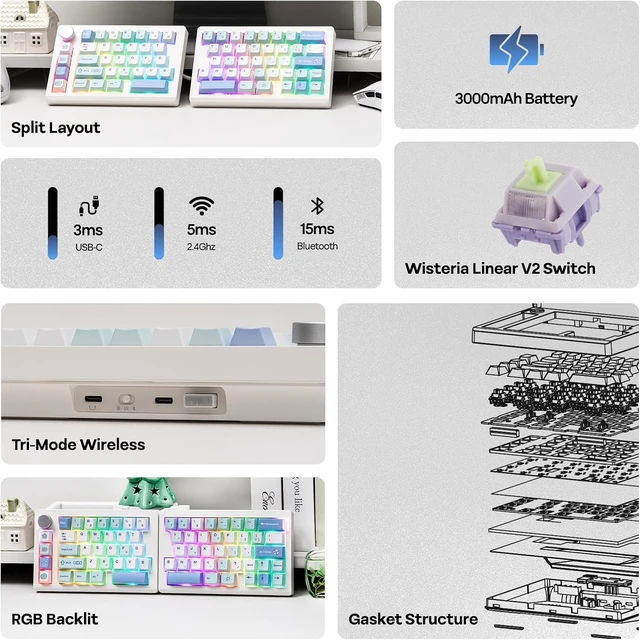 Alt view image 2 of 6 - EPOMAKER Split70 Wireless Ergonomic Keyboard with QMK/VIA and Knob, Mechanical Gaming Keyboard with RGB, Hot-Swap, Creamy Linear Switch, PBT Keycap, Gasket, Mac Modifier, 70% Split Layout (White)