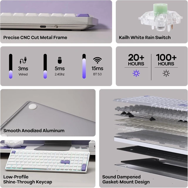 Alt view image 2 of 7 - EPOMAKER Luma100 Low Profile Aluminum Mechanical Keyboard, VIA Programmable
RGB Backlit, Hot-Swappable, Win/Mac/Linux Compatible, Wireless Portable Office Keyboard with Mac Modifier Keycaps